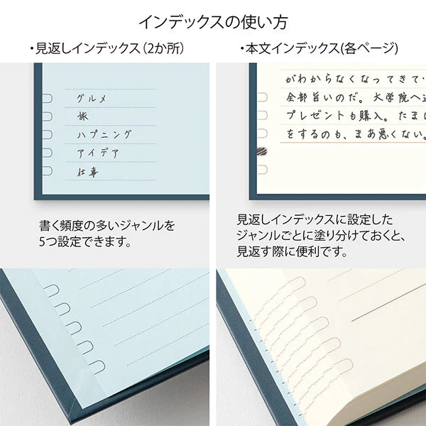 Midori One Year Diary