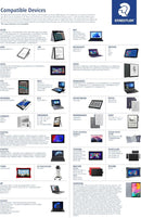Staedtler Noris Digital EMR Stylus Pencil