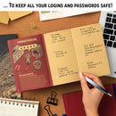 If I am NOT a Password Book