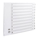 Concord Classic A3 Indices